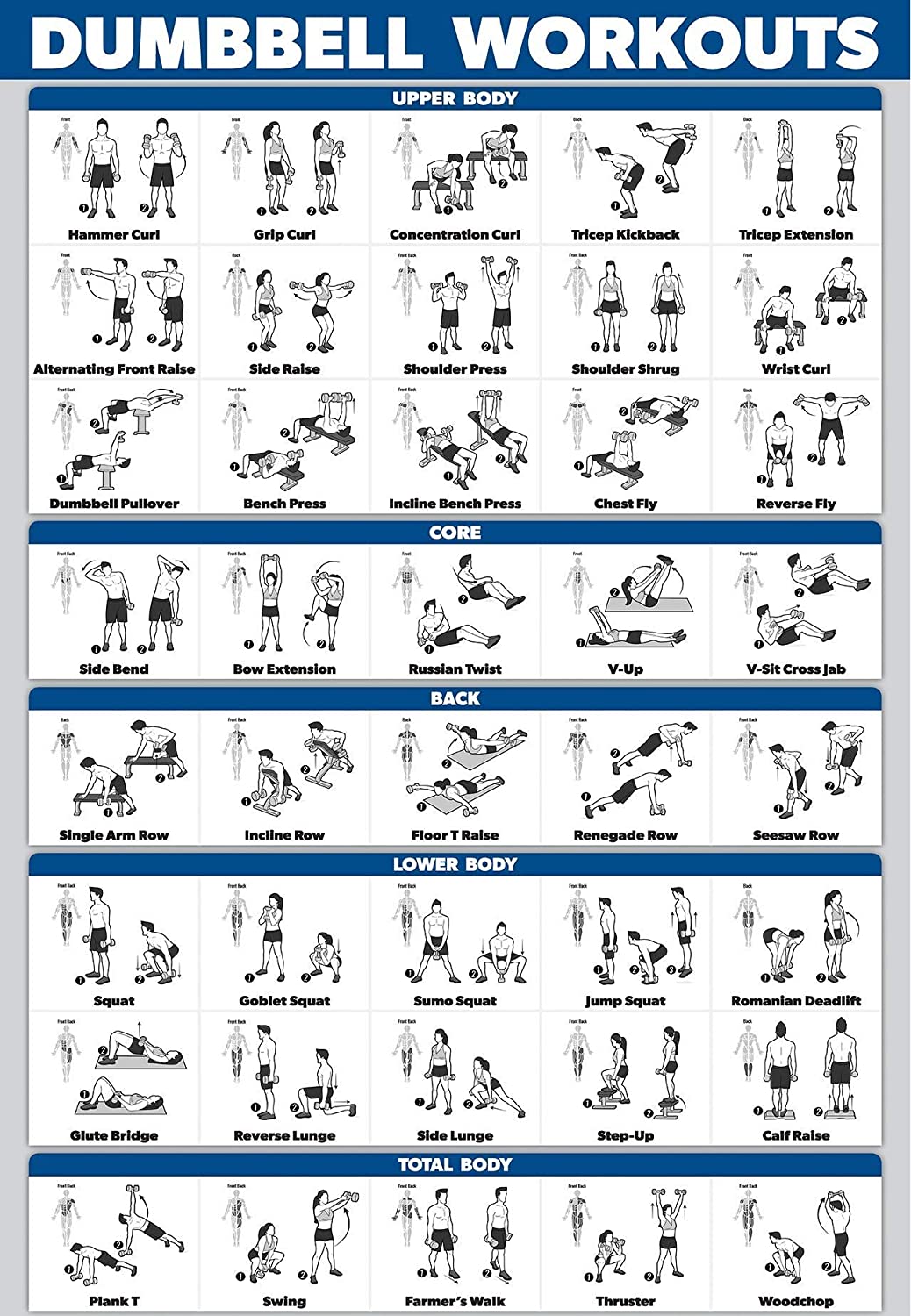 printable dumbbell workout
